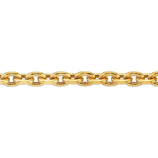 Category Trace diamondcut on the edge image