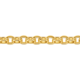 Category Belcher-trace flat image